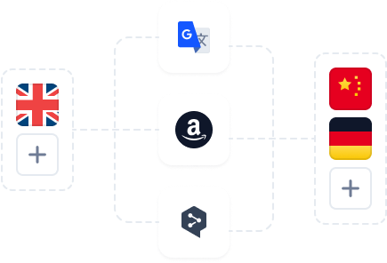 Maschinelle Übersetzung