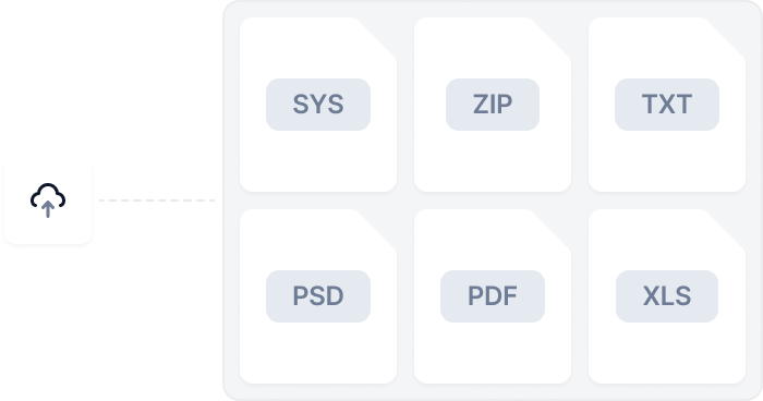 Lokalisierung in bevorzugten Dateiformaten