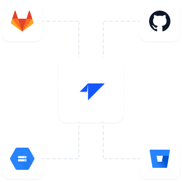 Synchronisation mit Code-Repositories