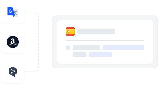 ترجمة أفضل مع الترجمة الآلية